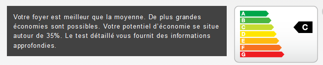 Exemple du résultat de l'analyse simple d'energybox (test de 5minutes)<br>